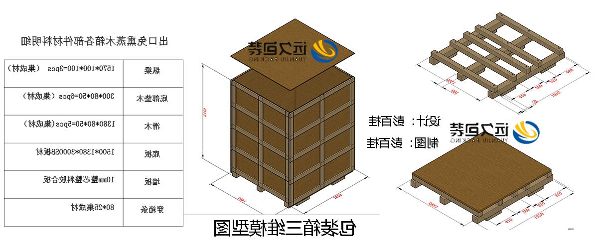 <a href='http://1.miniyom.com/'>买球平台</a>的设计需要考虑流通环境和经济性